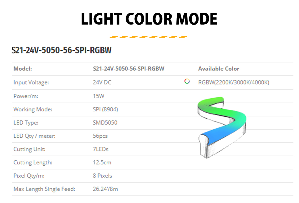 S21 56spi Rgbw