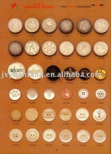 Fashion Resin Buttons