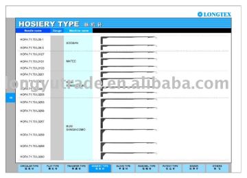 hosiery machinery needles
