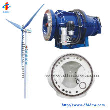 Wind Power Generator