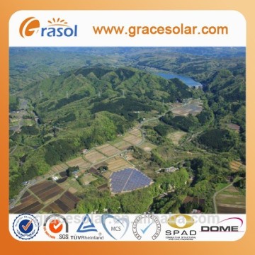 solar power farm, solar system price