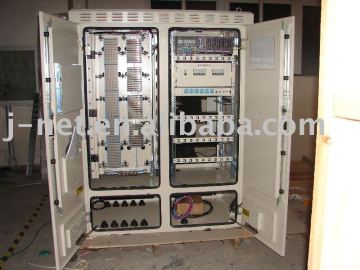 telecom cabinet/telecom enclosure