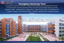 prepaid energy management system