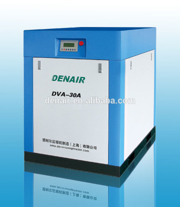 VSD air compressor with CE