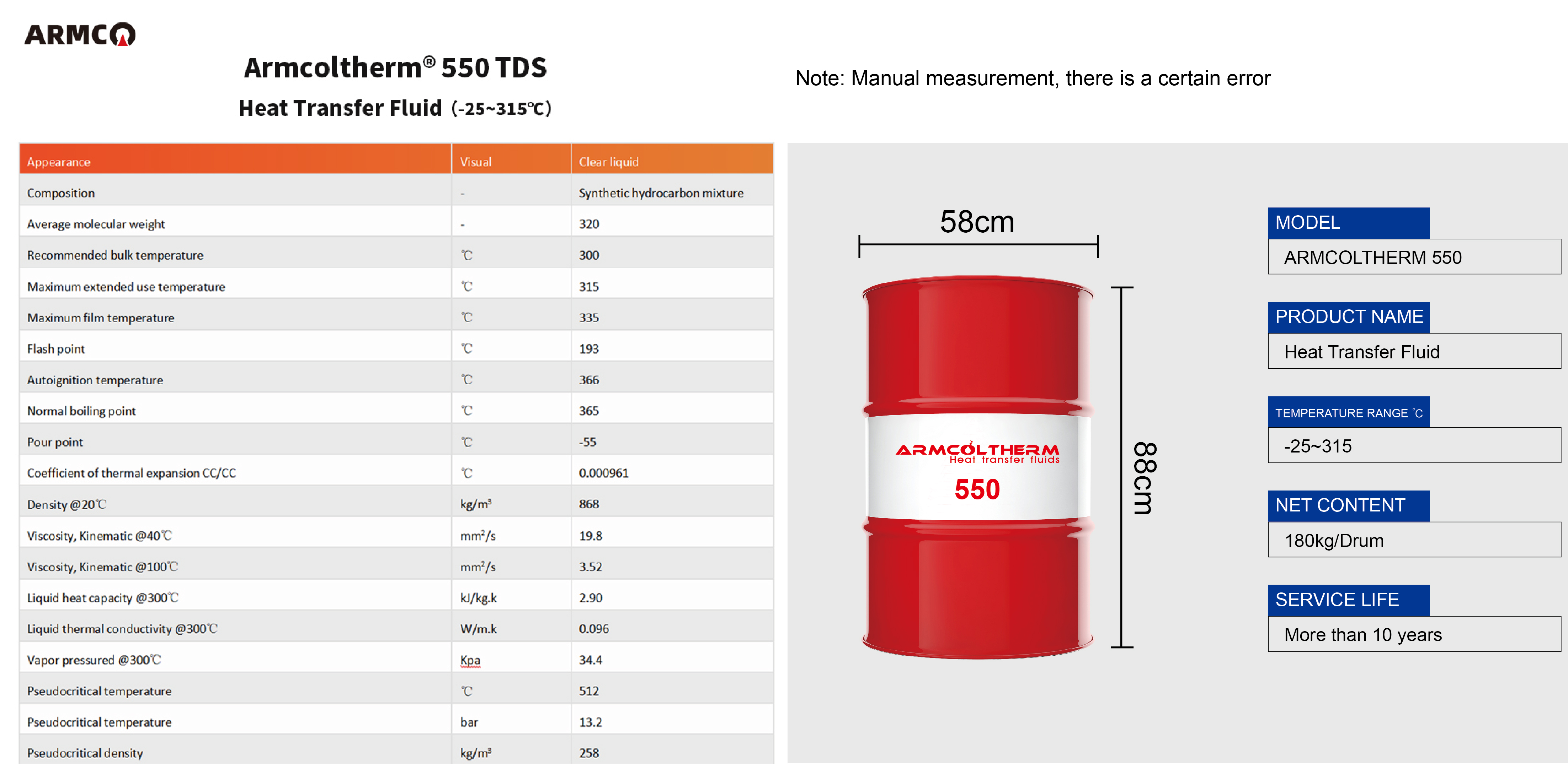 Ulei de transfer termic Armcoltherm 550-21 Armcoltherm 550 heat transfer oil-21
