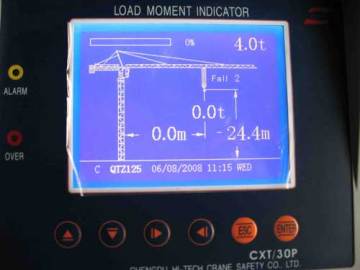 Load Moment Indicator (CXT30P)