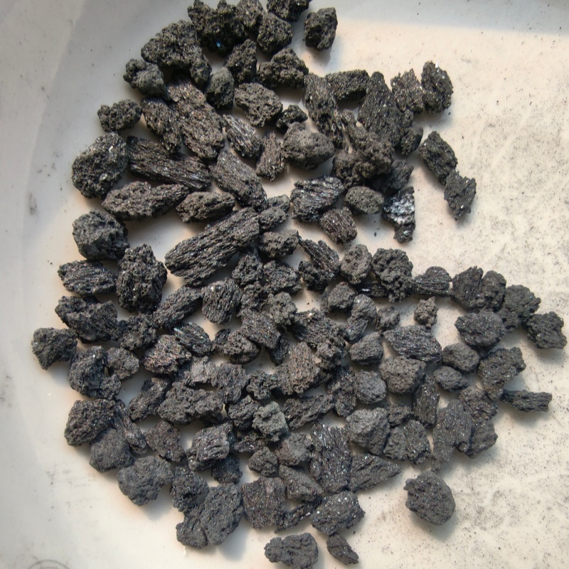 warshadaha carbide silicon silicon carbide industry