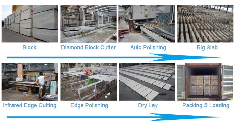 Solid Surface Sheet 3" x 8" Chevron Pattern Panel For Shower Wall Tub Surround