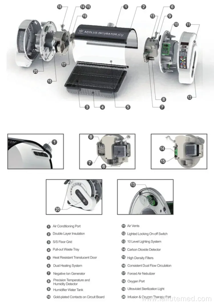 Veterinary Puppy Incubator for Pet Care