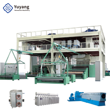 Spunbond nonwoven machine 2021