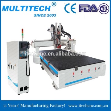 machining center marriott furniture