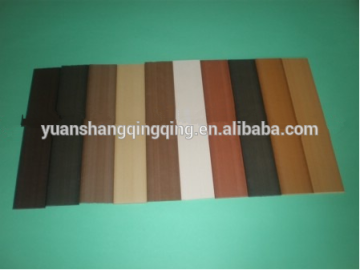 WPC Sun Shading Window Binds