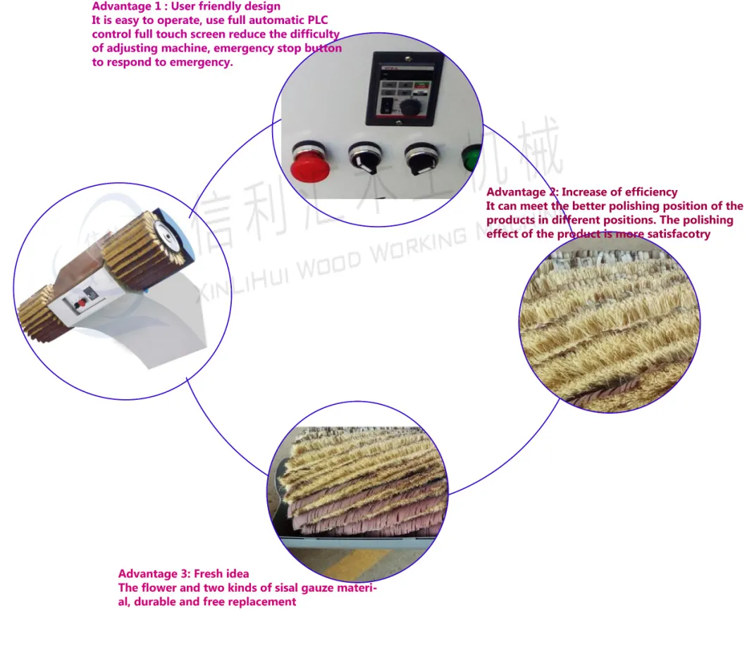 Factory Price Doors and Windows Manual Polishing Machine/ Universal Small Special-Curved Surface Polishing Machine Two Columns Wood Sander Woodworking Machinery