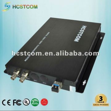 HD-SDI fiber optic receiver