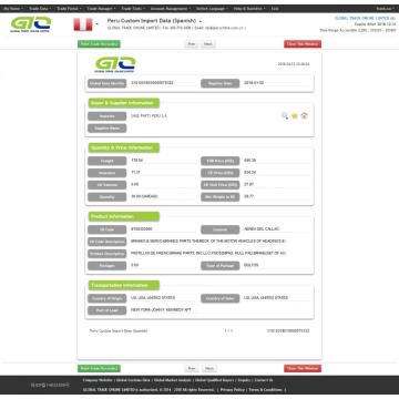 Datos de importación de Brake Part Perú