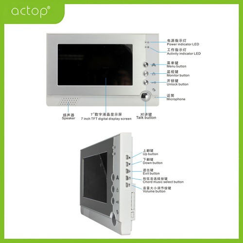 Kabelgebundenes Zwei-Wege-Video-Intercom-System