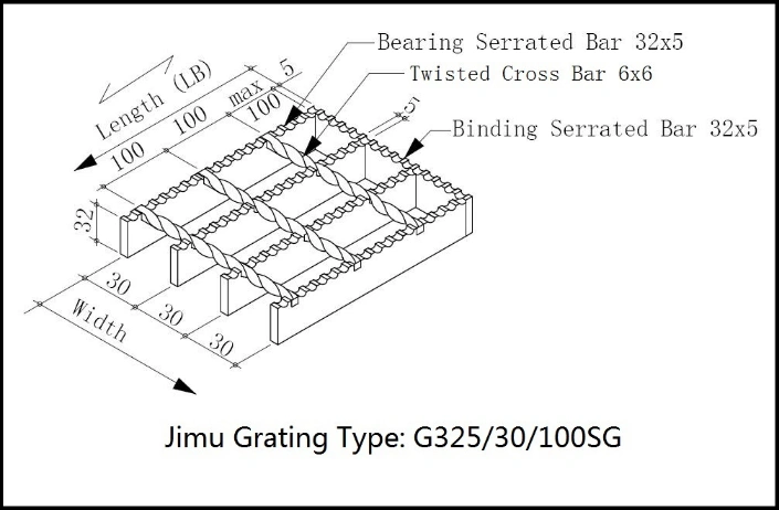 Jimu Shaped Steel Grating Panels Hot DIP Galvanized Forgebar Grating Plain or Serrated