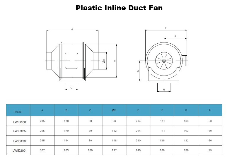 4''/160mm AC centrifugal fan duct fan 4 inch small size exhaust fan ventilation