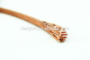 Copper stranded conductor/ copper stranded wire for Earthing system