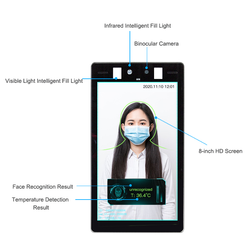 Face Recognition and Temperature Detection