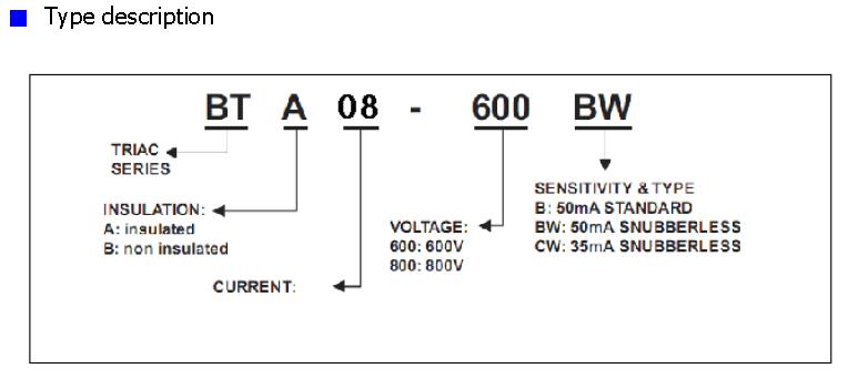 BTA08 Triacs(2)
