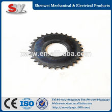 china oem manufacturer for loom part