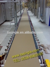 gypsum board machines