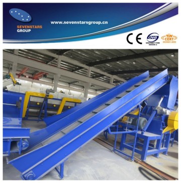 Our Main Product Pet Bottle Recycling Washing Line