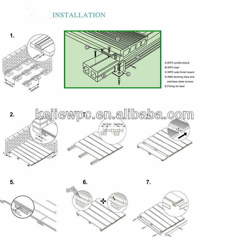 Wood Plastic Composite(wpc) Decking Boards Recycable Wood WPC Engineered Flooring Outdoor Decking PE Film, Wood Panel and Pallet