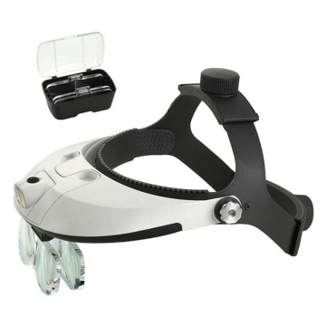 Best Helmet Magnifiers: Enhancing Vision and Safety in Various Industries