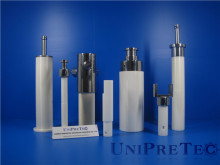 Ceramic Plunger Pumps for Fluid Metering