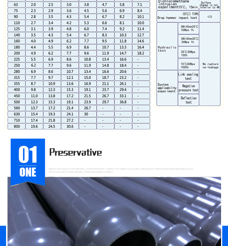 plastic pipe pvc 300mm 600mm