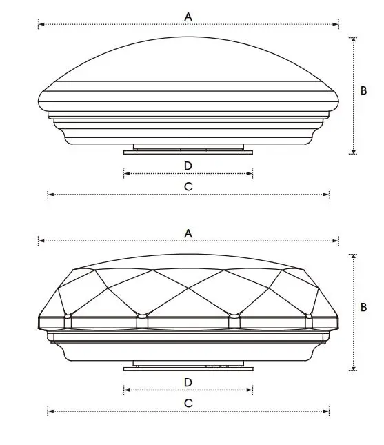 LED IP54 Ceiling Lamp Patented Product