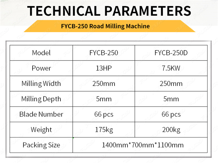 Milling Machine 3