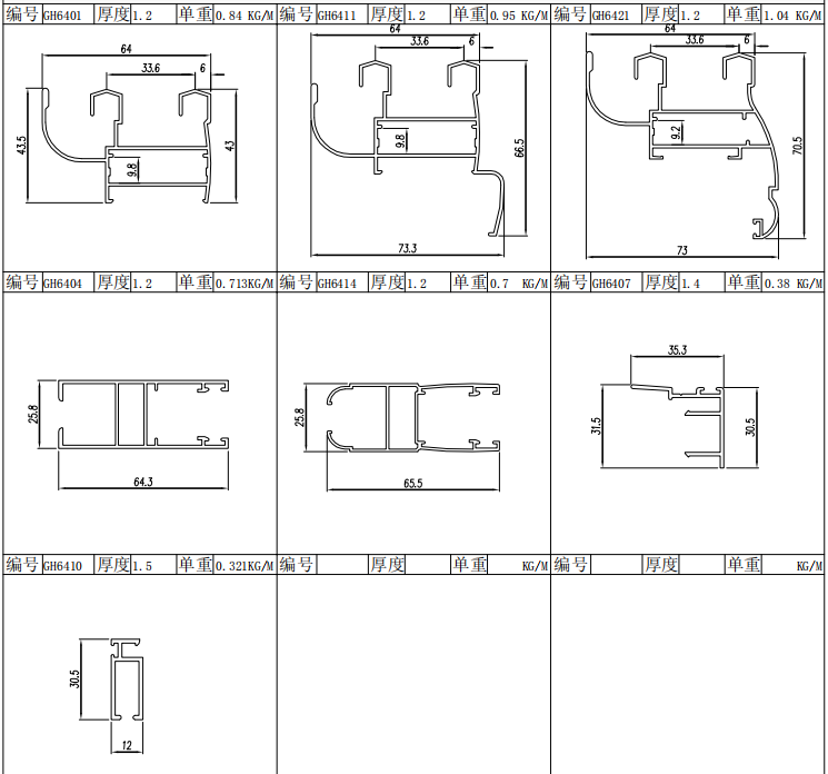 Aluminum Profile Door