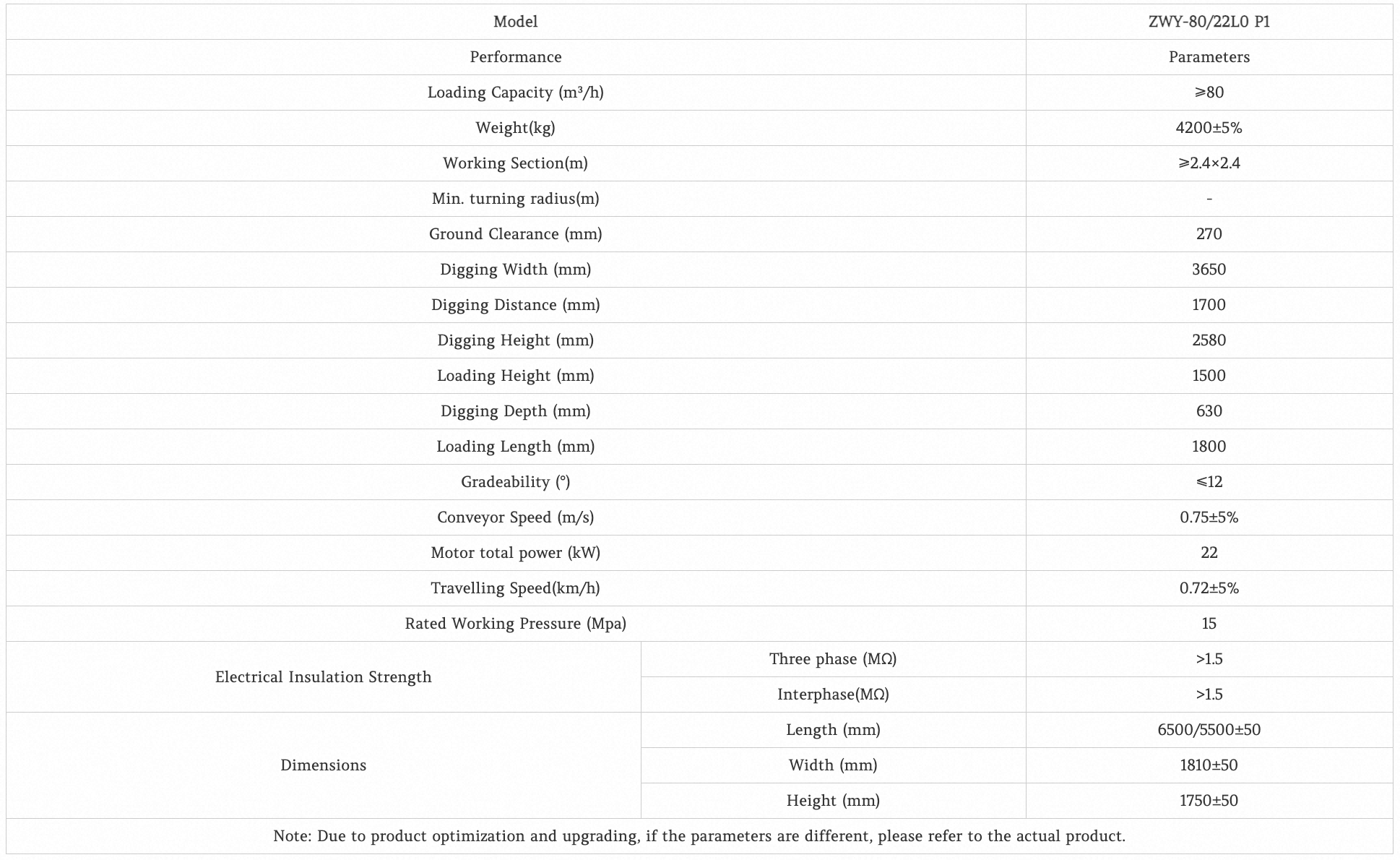 Zwy-80: 22L Crawler-Cell-Belt Mucking Loader ZWY-80:22L Crawler-Belt Mucking Loader