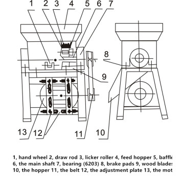 Macinacaffè universale automatico