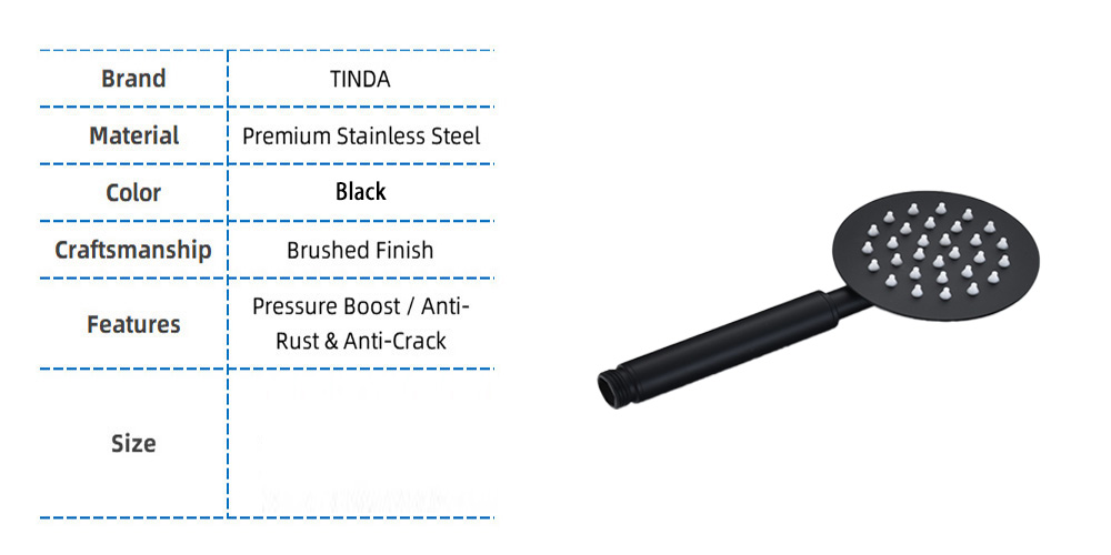 デフォルト名 default name