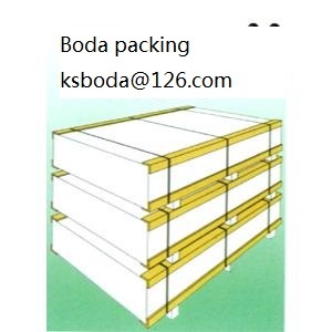 wrap around paper edge board-Boda Packing-ksboda@126.com