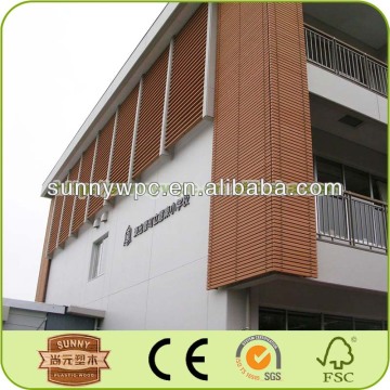 Wood Plastic Composite Wall Panel