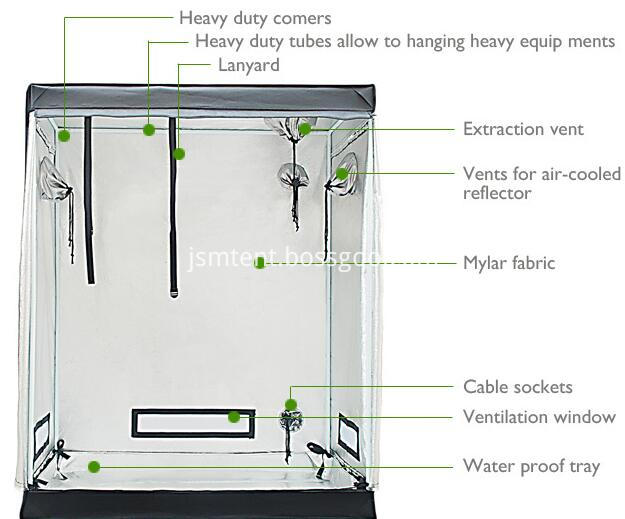 Grow Tents - Virtual Sun Hydroponics