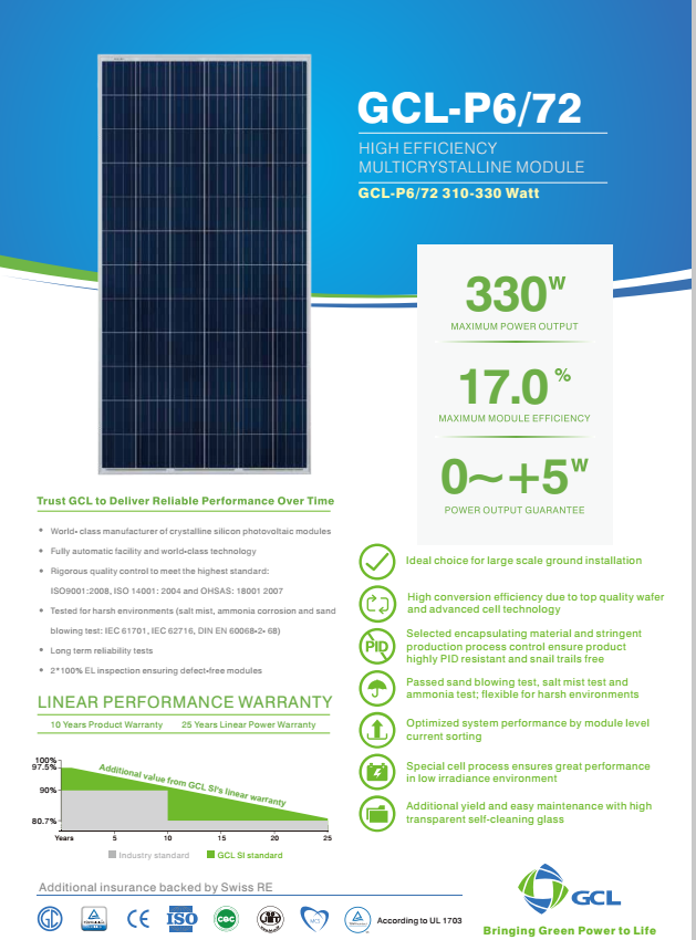 Paneles solares poli 330W 330W poly Solar panels
