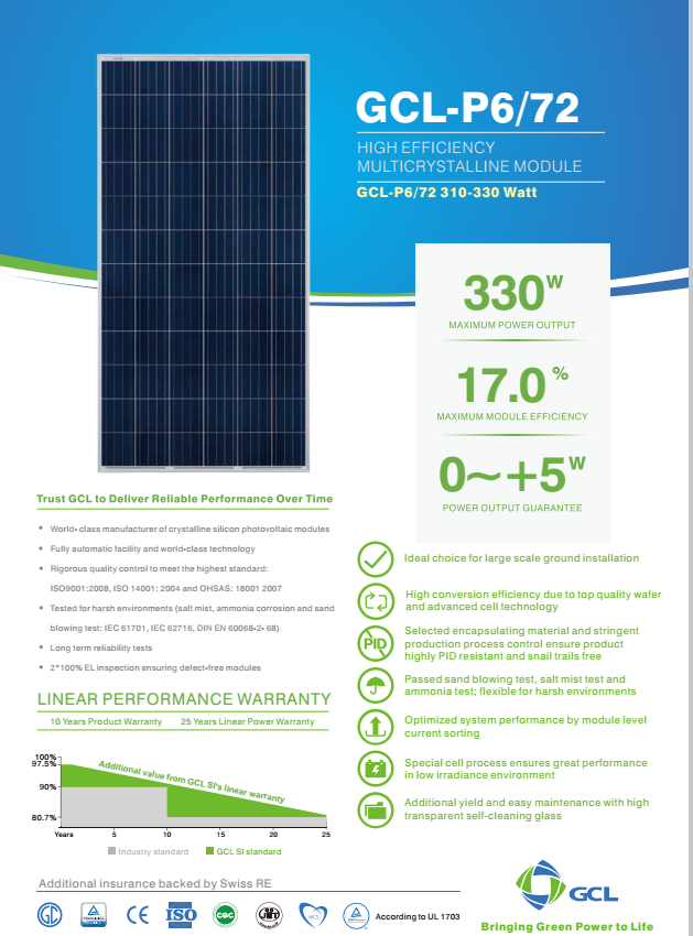 330W poly Solar panels