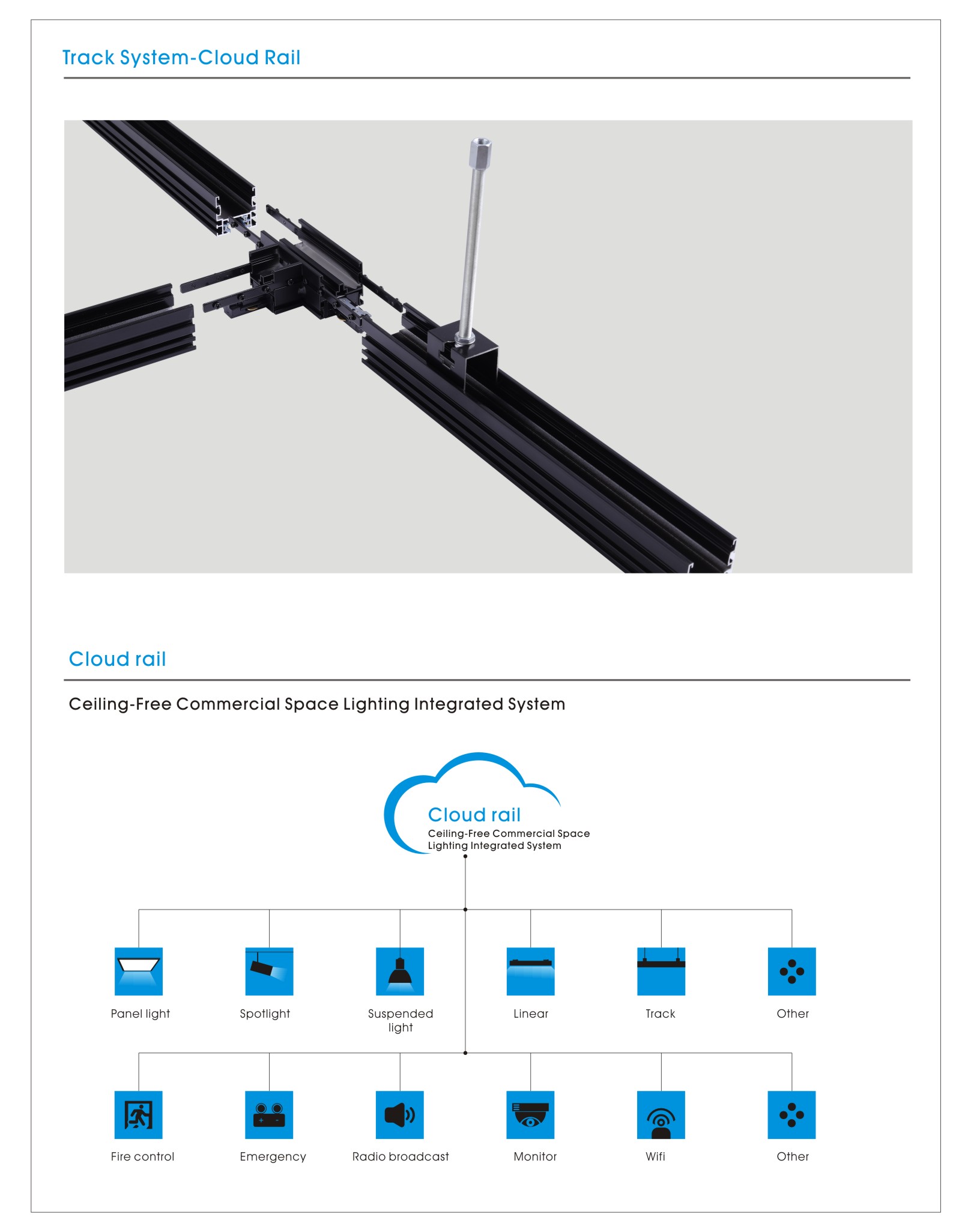 35W/40W Led Commercial Track Rail Lighting For Showroom Hotel Art Gallery Led Rail System Light