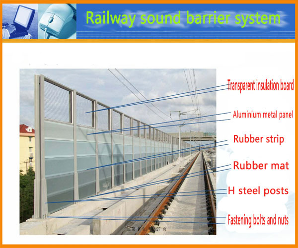 High quality low price ,noise barrier,railway noiseproof screen design