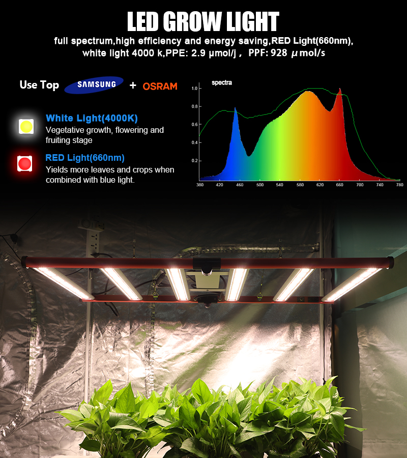 320W Grow Light Bar LED για ιατρικά φυτά