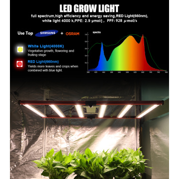 320W Grow Light Bar LED para plantas médicas