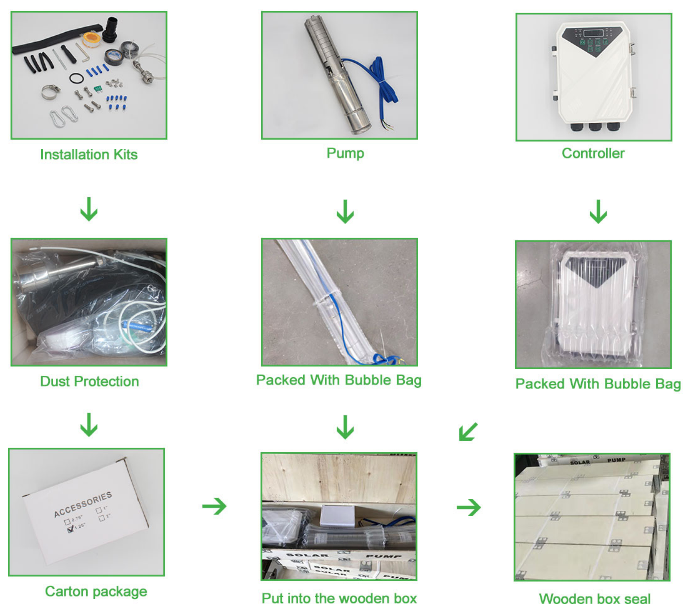 solar packing