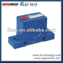 VX Series pneumatic air actuators