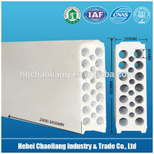 chaoliang mgo boards fireproof board price fireproof cement board